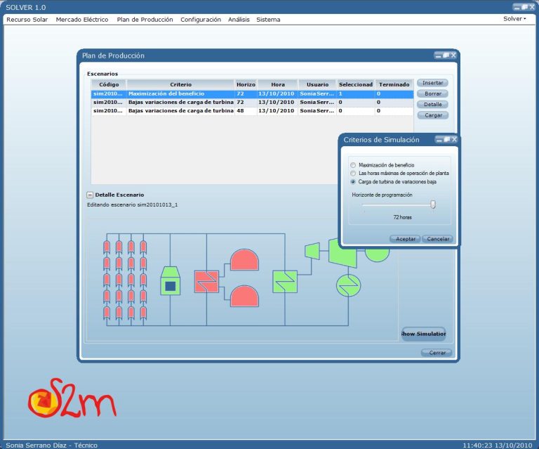 S2M634225676536038764