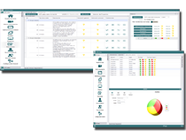 pruebas de validación