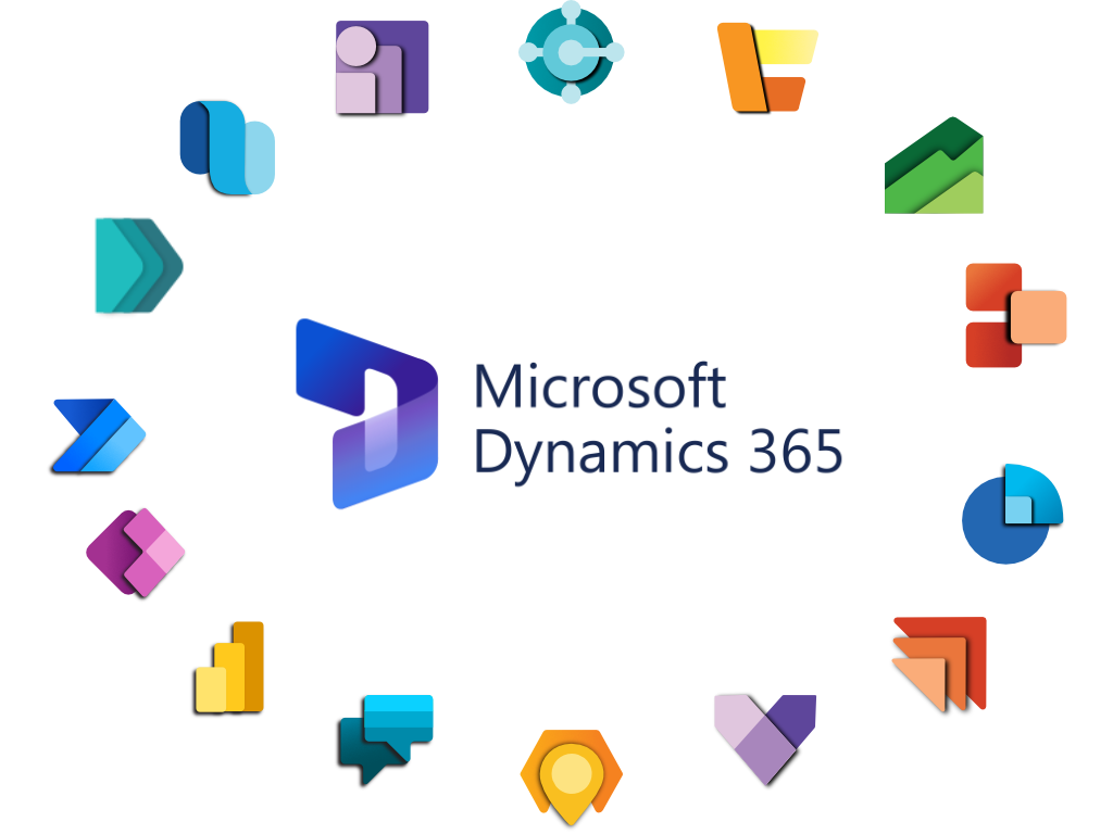 gestión empresarial con microsoft dynamics 365