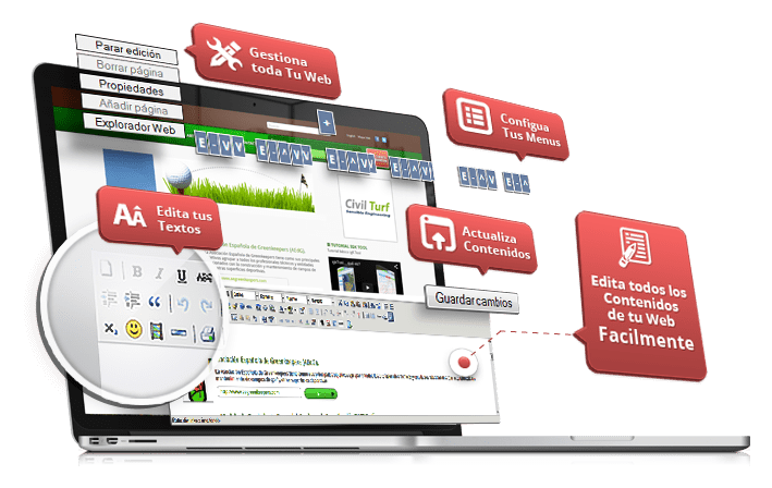 Funciones de Distineo