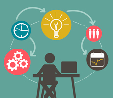 gestión de proyectos ¿tengo bien controlada la información?