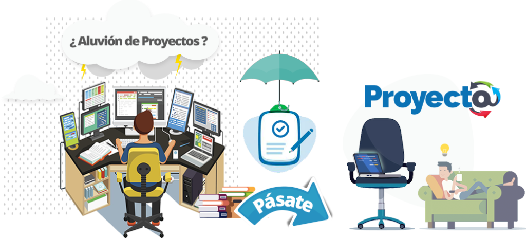 gestion proyectos a3erp fácilmente