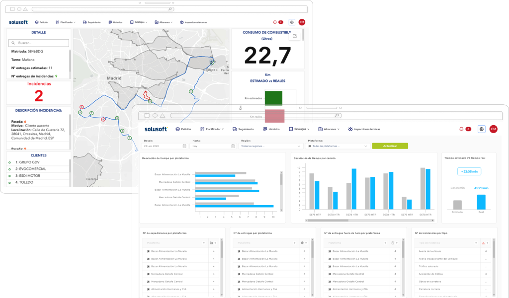 Información de valor para análisis predictivos y toma de decisiones