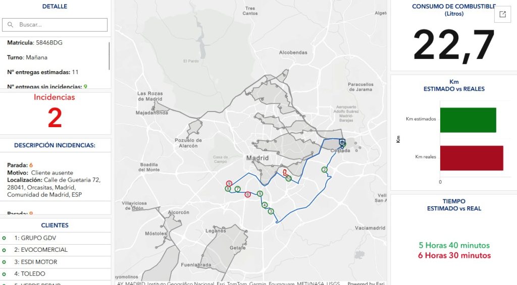 Información geográfica para optimizar la gestión de flotas