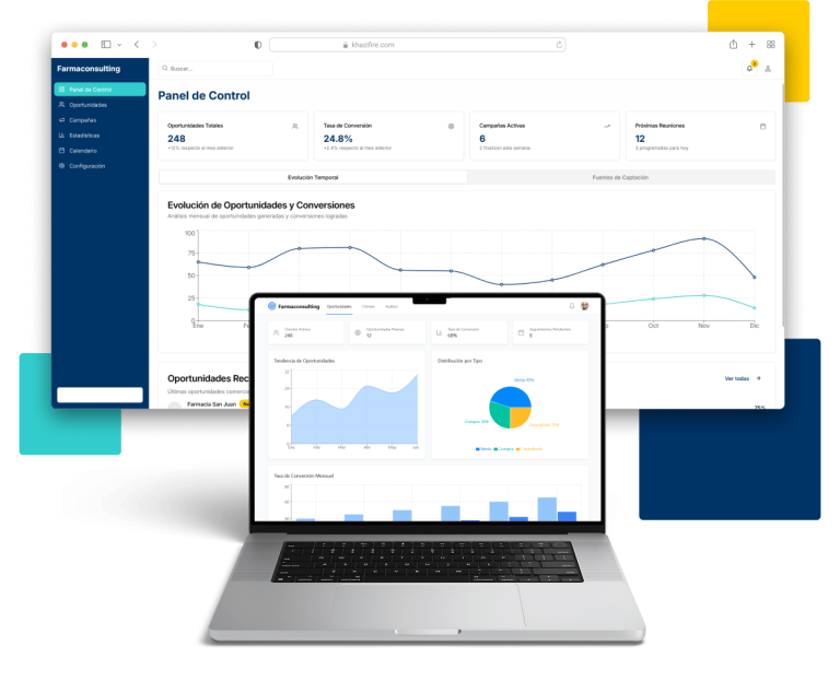 herramientas mejora proceso de captación de clientes para Farmaconsulting