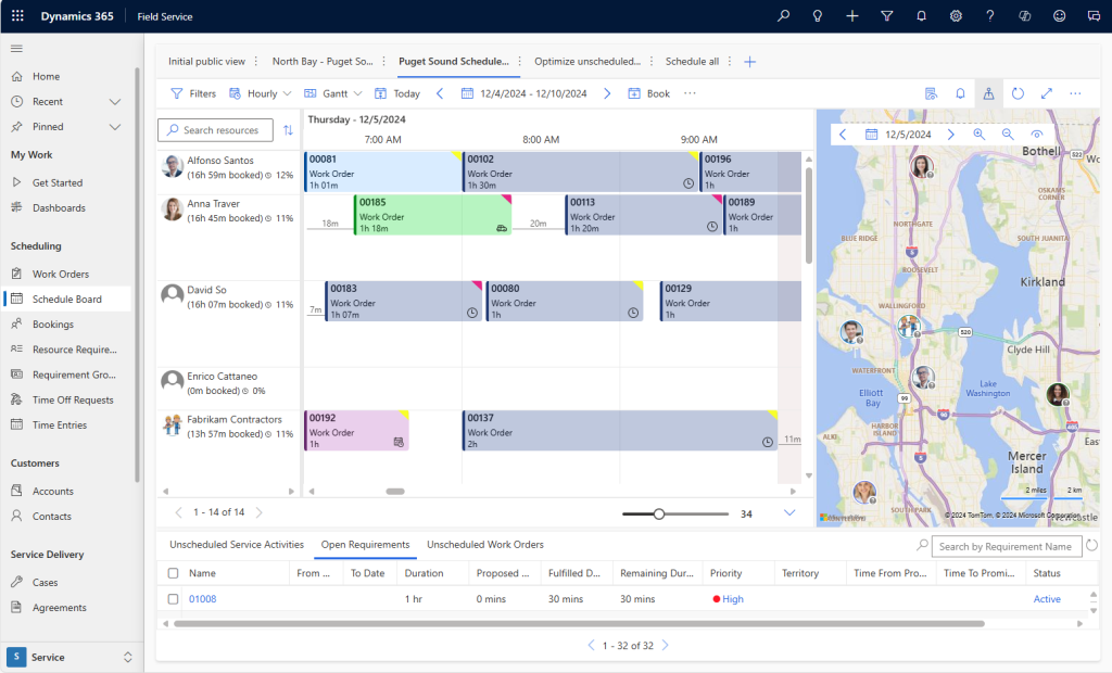 Control y gestión de proyectos