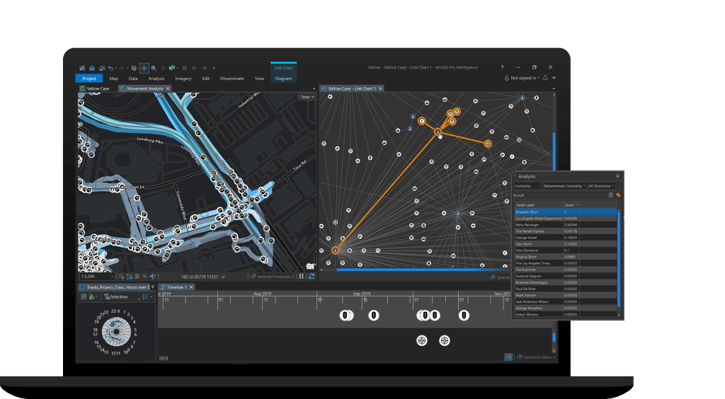 Descubre los casos de uso de ArcGIS