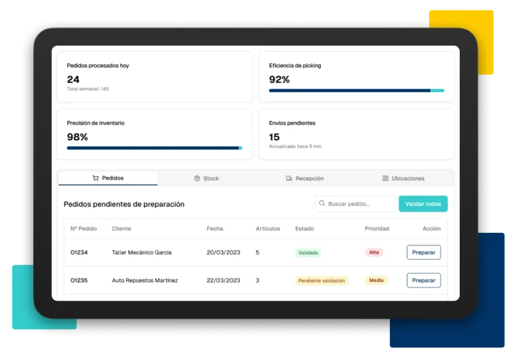 mejora proceso de venta